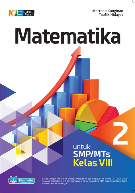 Matematika Smp Mts Kelas Viii Kurikulum 2013 Edisi Revisi Alat Peraga Sekolah Lainnya Siplah