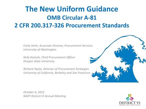 PPT T He New Uniform Guidance OMB C Ircular A 81 2 CFR 200 317 326