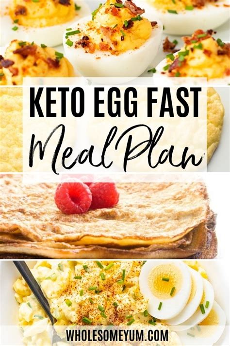 Keto Egg Fast Diet Rules Meal Plan And Recipes Wholesome Yum