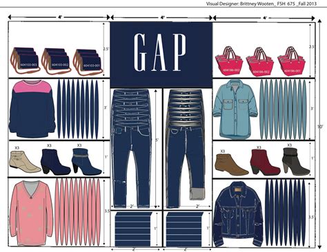 GAP Wall Planogram on Behance