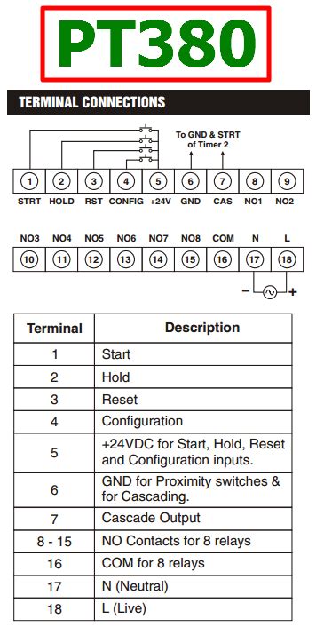 PT380 Datasheet PT380 Timer Sequential 8 Channel Manual