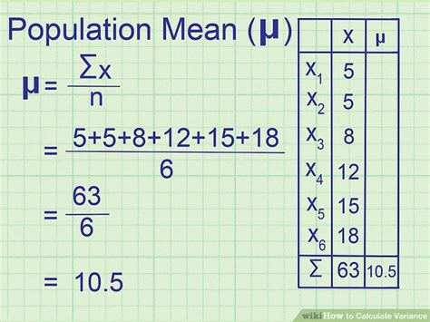 3 Easy Ways To Calculate Variance WikiHow