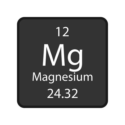 Magnesium symbol. Chemical element of the periodic table. Vector ...