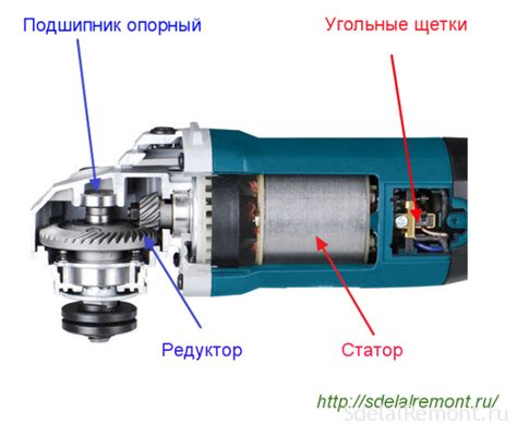 Редуктор для болгарки передаточное отношение