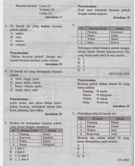 Soal Hots Besaran Dan Pengukuran Sma Soal Sekolah