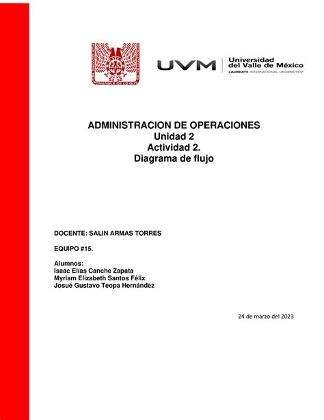 Actividad 2 Admin ADMINISTRACION DE OPERACIONES Unidad 2 Actividad 2