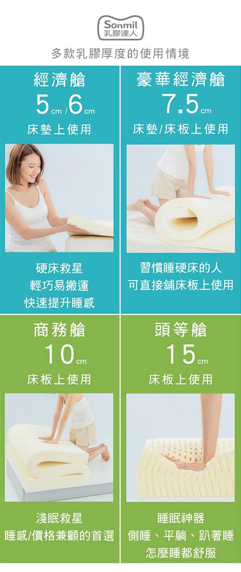 Sonmil 【乳膠床墊】10cm 醫療級乳膠床墊 雙人加大6尺 銀纖維抗菌防臭型包含防蹣防水3m吸濕排汗機能 Pchome 24h購物