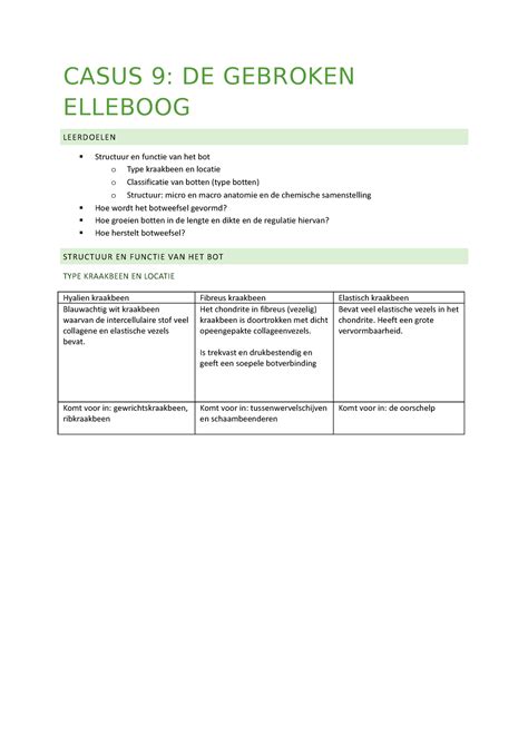 Casus 9 Samenvatting Groei En Ontwikkeling CASUS 9 DE GEBROKEN