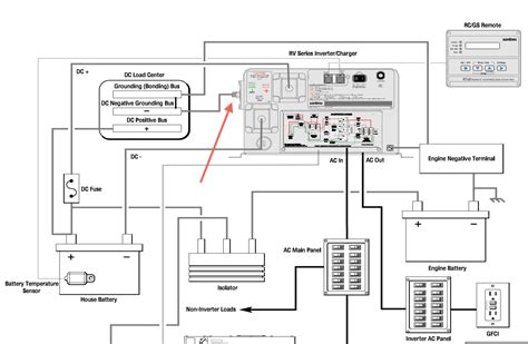 Centurion 3000 Converter Manual