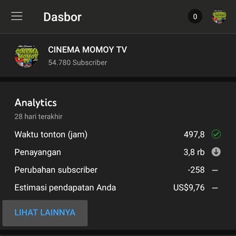 Jual Terjual Akun Youtube Monetisasi Subscriber Adsense Pin