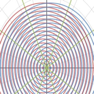 Interference Desmos