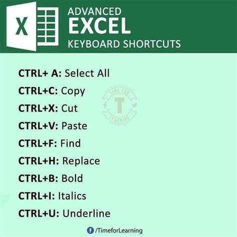 Busy Accounting Software Shortcut Keys Pdf To Excel Sklasopa