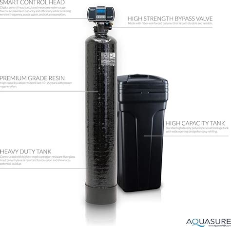 Aquasure Water Softener Reviews [the Truth Revealed] Flixwater