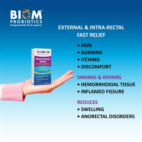 Hemorrhoid Relief Probiotic Suppositories - Biom Probiotics