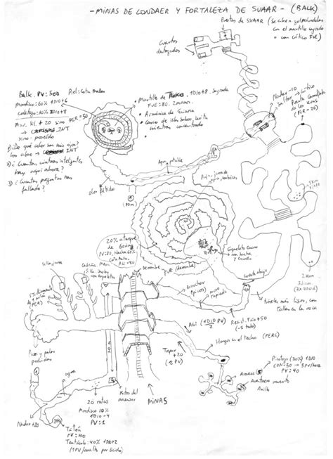 Historia Del Módulo Wiki De Aldor