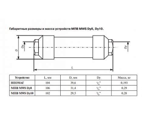 Магнитный преобразователь воды МПВ MWS неомаг - купить по низкой цене в ...