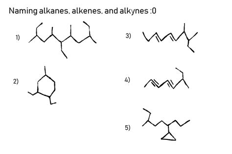 Naming Alkanes Alkenes And Alkynes Diagram Quizlet Sexiezpicz Web Porn