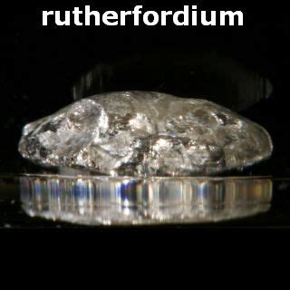 Atomic Number of Rutherfordium Rf