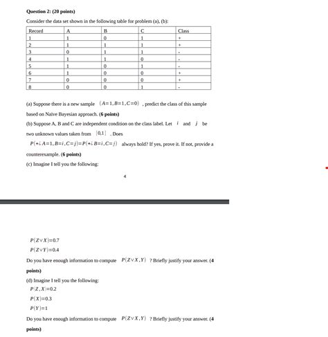 Solved Question 2 20 Points Consider The Data Set Shown