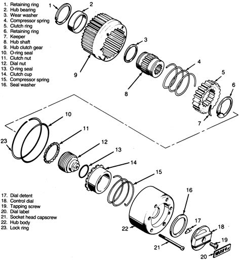 Repair Guides Front Drive Axle Front Locking Hubs AutoZone