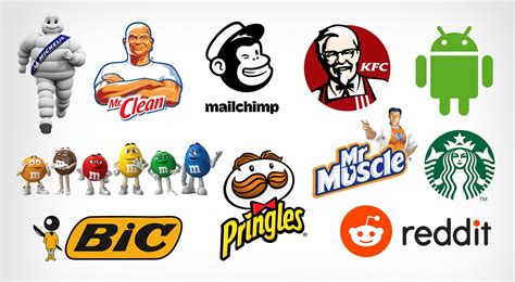 Add A Mascot Character For Your Organisation Skyrocket Your Branding