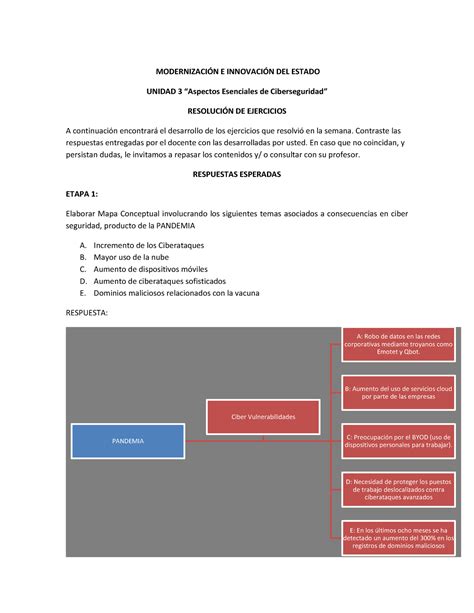 R Respuesta Tarea Semana Modernizacin E Innovacin Del Estado