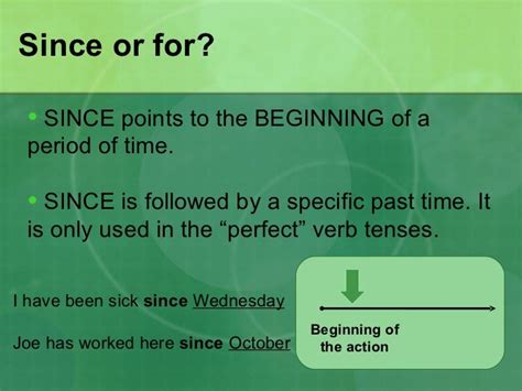 Present perfect progressive and since or for