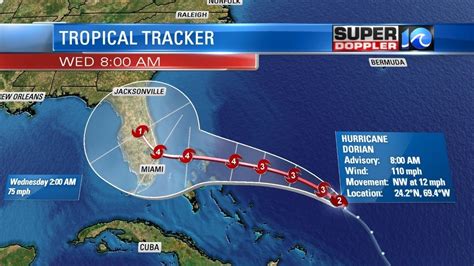 Newest Updated Hurricane Dorian Track Imagery Changing Course Again