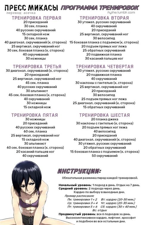 Mikasa Ackerman Workout Routine Rus