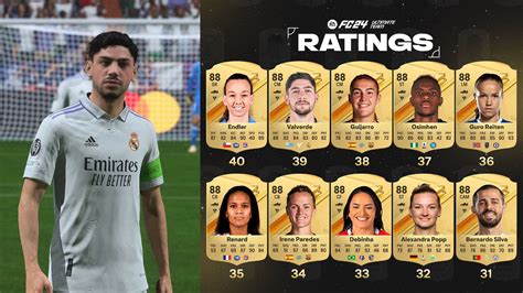 Ea Fc Leak Reveals Ratings Of Federico Valverde Victor Osimhen And