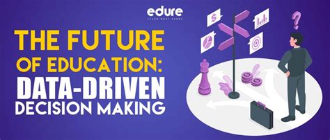 The Future Of Education Data Driven Decision Making