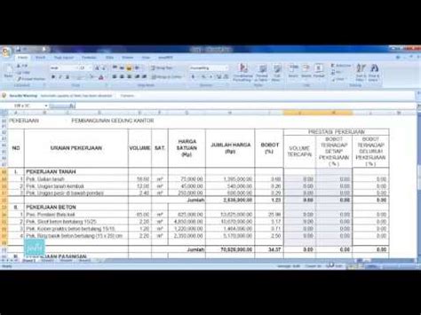 Sistem Pekerjaan Borongan Besi Secara Excel Lasopacanvas