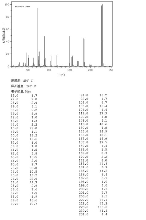 2-(2-BROMOPHENYL)-1,3-DIOXOLANE(34824-58-3) IR Spectrum