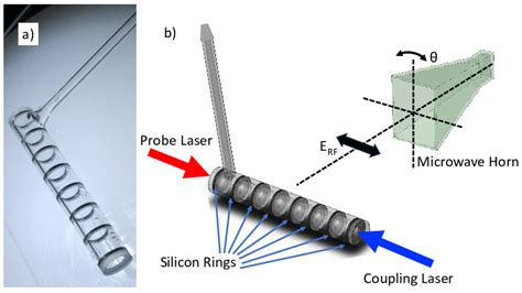 Images Of Glass Vapor Cell With Wall Integrated Electrodes For