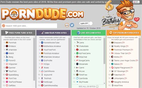 The Porn Dude 6 Years And 4500 Porn Sites Later Porn Dude Blog