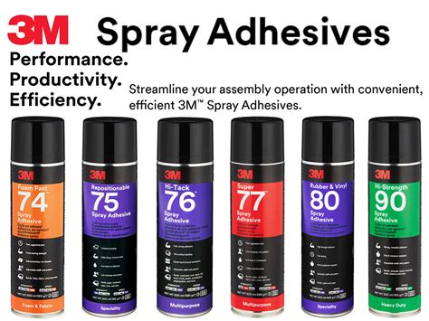 3m Scotch Weld Spray Adhesive 500ml Promo 50 Your Online Store