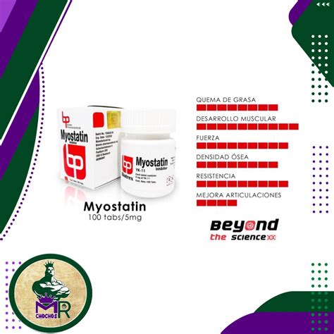 Myostatin Yk Tabs Biotrex Pharmaceuticals Mr Chochos