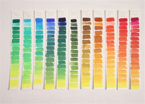 Gouache Mixing Charts Part The Fearless Brush