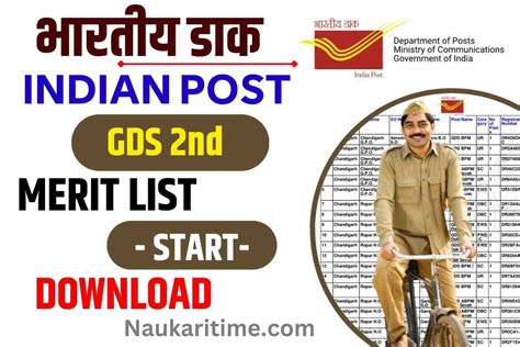 India Post Gds Nd Merit List Out Check Cut Off Grab State Wise