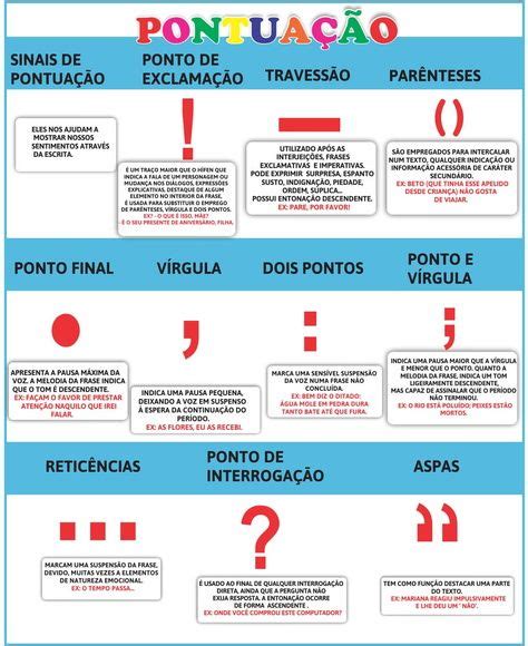 Interpretaçao de charges natal Learn portuguese Imagine Portuguese