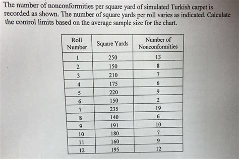 Error Api: Organization Has Been Restricted. Please Reach Out To Support If You Believe This Was In Error.