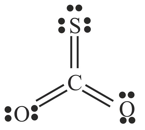 Resonance Structures So3