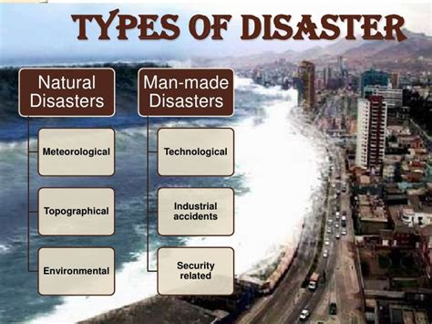 Type of disasters ppt, house evacuation plan fire, australian ...