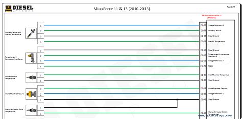 International Maxxforce 11 13 2010 2013 Electrical Diagram