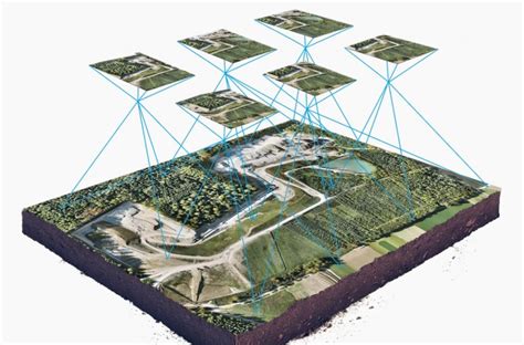 GPS & 3D Mapping - ScanPlus