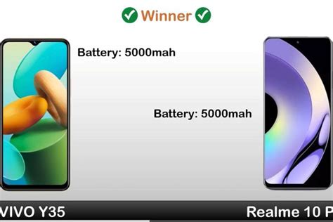 Miliki Baterai 5000mAh Ini Perbandingan Spesifikasi Realme 10 Pro Dan