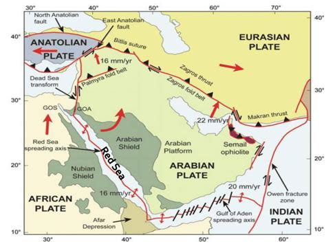 B Main Tectonic Features Of The Arabian Peninsula And Surrounding