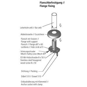 Ersatzteile F R Einbauleitern Ersatzstufen Leiterkippgelenke Mehr