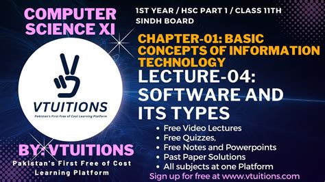 Software And Its Types Ch 1 Basic Concepts Of It Computer Science Xi