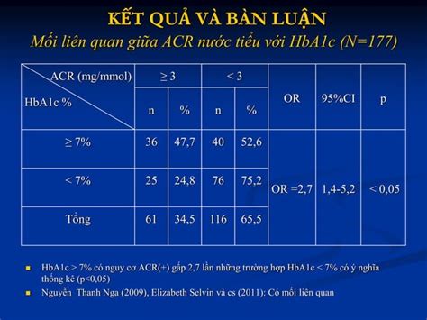 NGHIÊN CỨU GIÁ TRỊ CỦA CHỈ SỐ ALBUMIN CREATININ NƯỚC TIỂU TRONG CHẨN